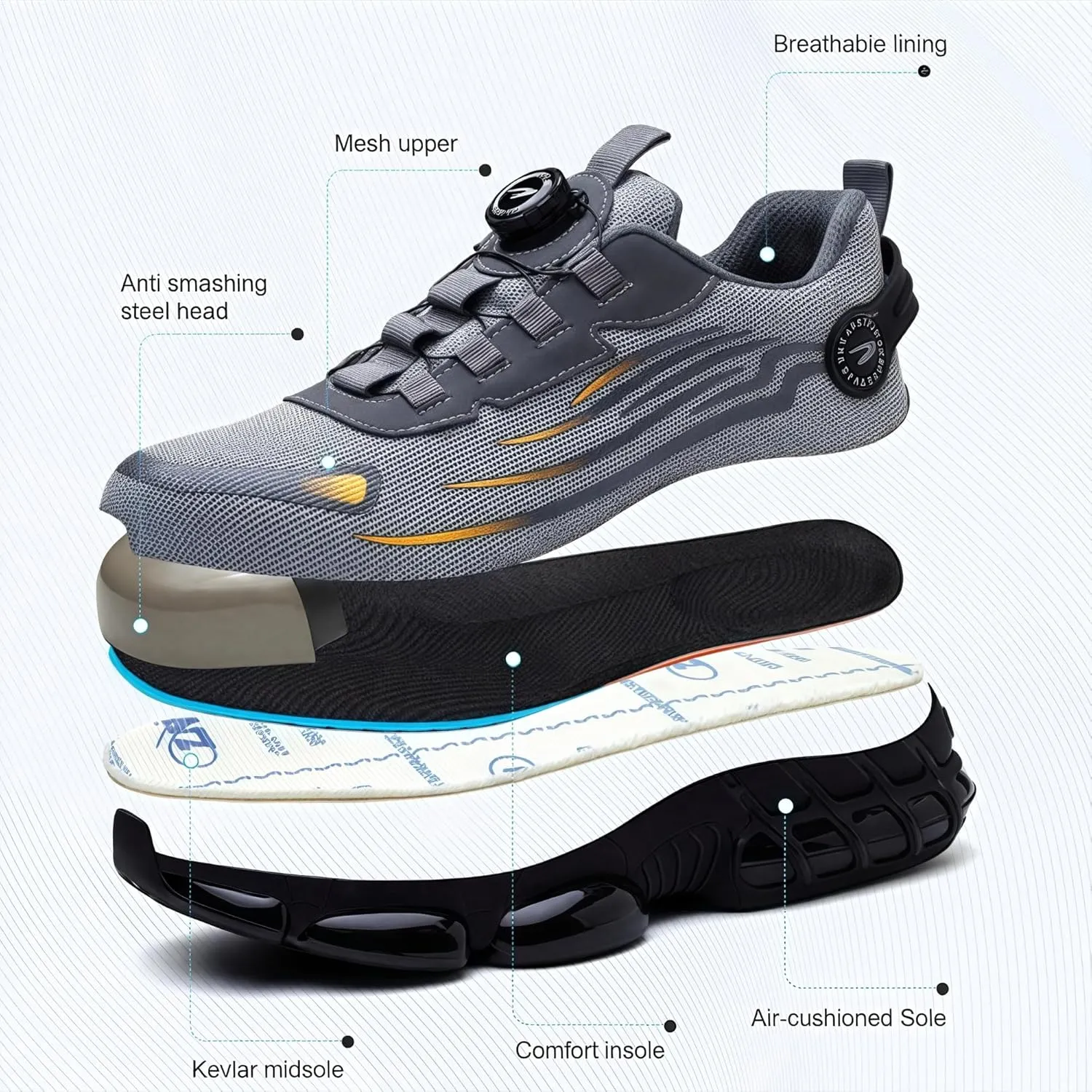 2025 New Steel Toe Shoes for Men Women,Puncture Proof Steel Toe Sneakes,High Elasticity Shock Absorption Air Cushion Shoes, Lightweight, Soft, Breathable