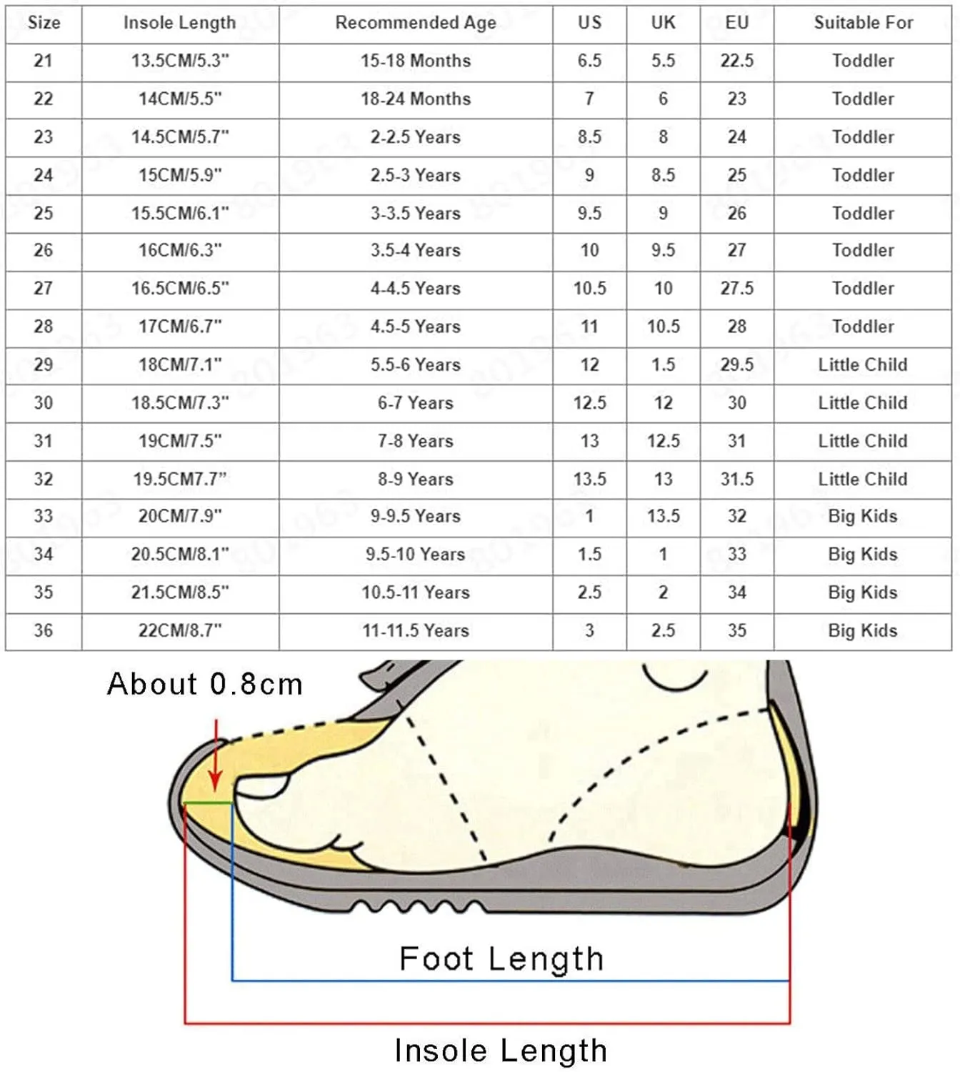 Girls Toddler Boots Size 10 Summer and Autumn Fashion Girls Casual Shoes Solid Color Simple Style Flat Kids Boots Size 2