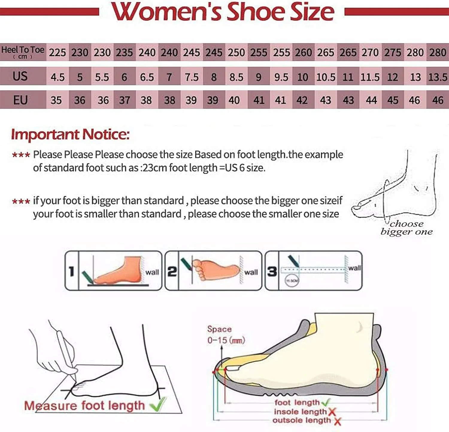 Lossarye Women's Winter Lace-up Warm Snow Ankle Boots Waterproof Vintage Genuine Leather Cozy Fur Lining Fashion Non-Slip Platform Casual Walking Shoes