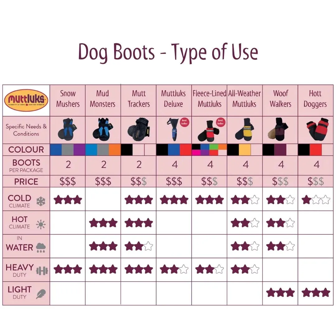 Muttluks:Hott Doggers
