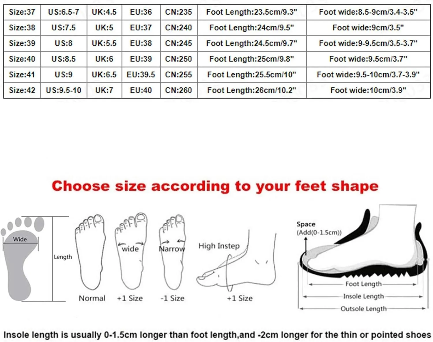 Summer Closed Toe Sandals Women 2023, Womens Sandals Dressy Casual Summer Hollow Out Shoes Orthotic Wedge Sandals