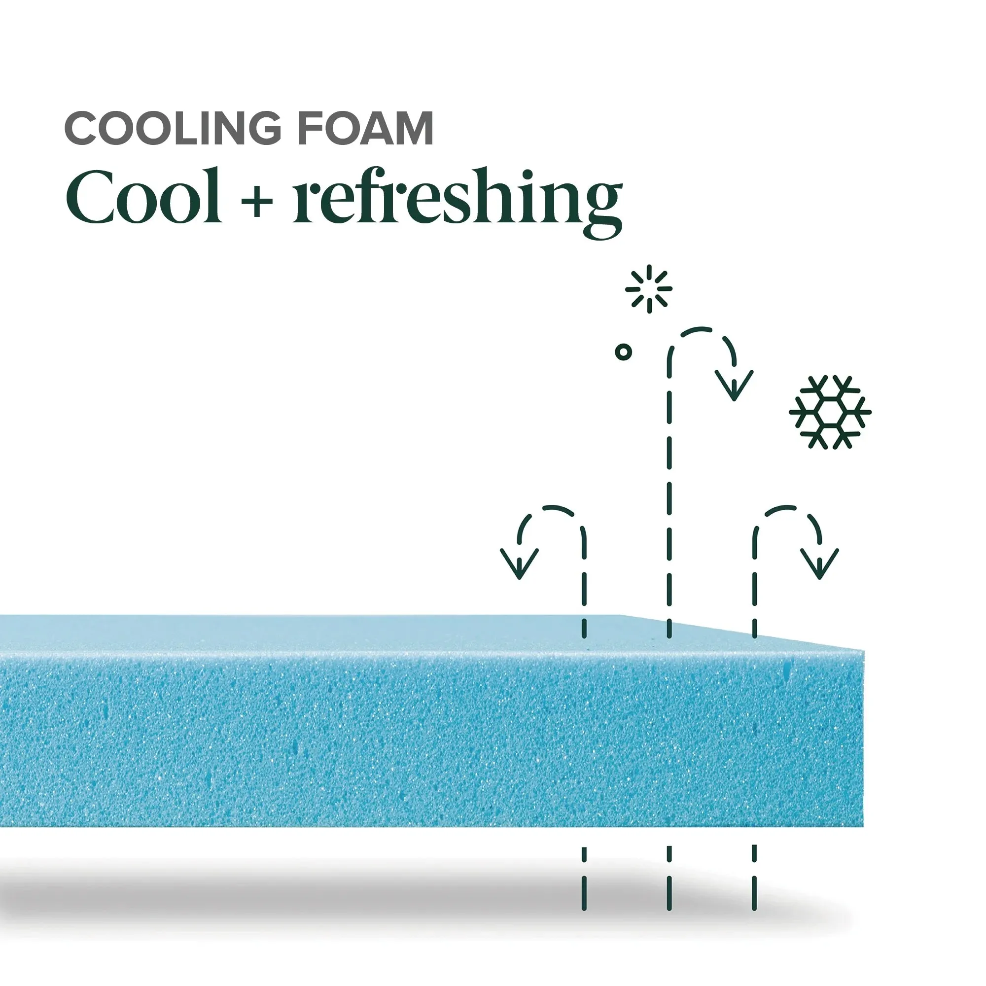 Zinus Cooling Airflow Tight Top 8" Memory Foam Mattress, Full